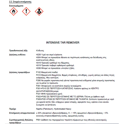 INTENSIVE TAR REMOVER ΚΑΘΑΡΙΣΤΙΚΟ ΡΕΤΣΙΝΙΩΝ, ΠΙΣΣΑΣ, ΚΟΛΛΑΣ